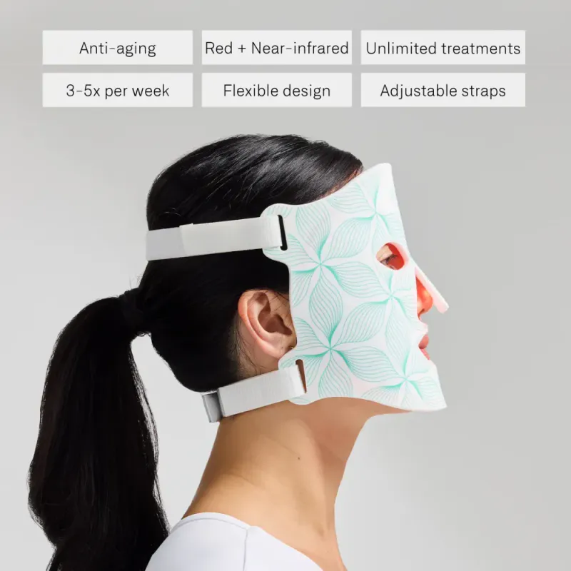 OMNILUX CONTOUR for aldring og inflammasjon