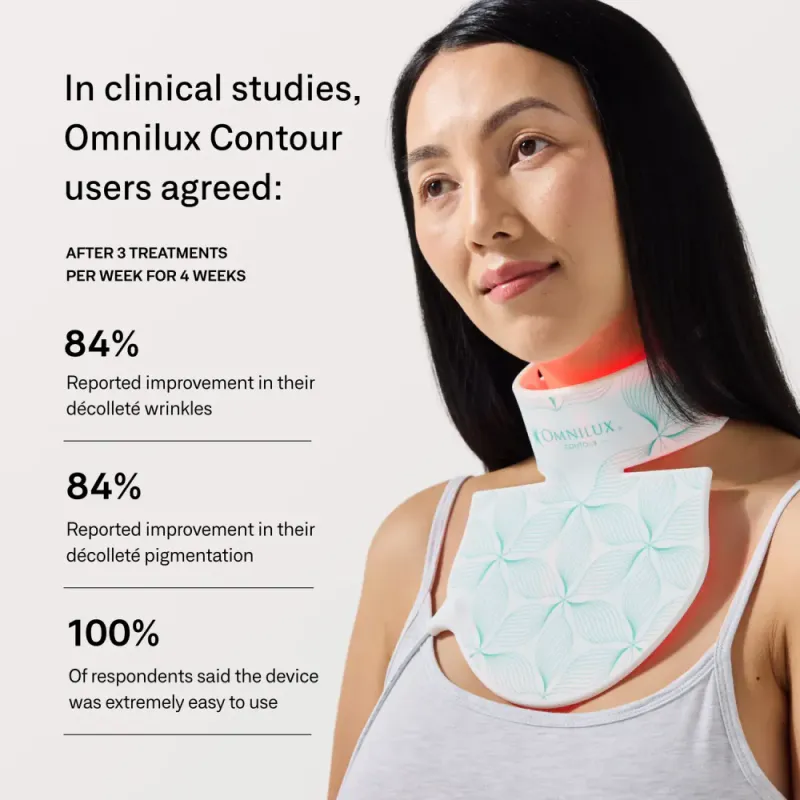 OMNILUX CONTOUR NECK & DÈCOLLETÈ 